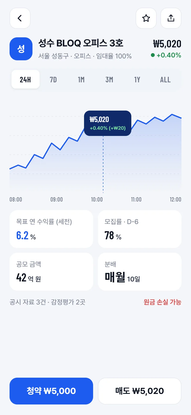 핀테크 · 부동산 앱 화면 2