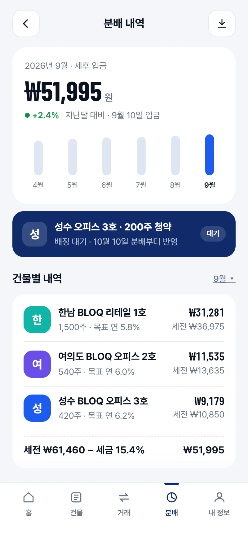 핀테크 · 부동산 앱 화면 4