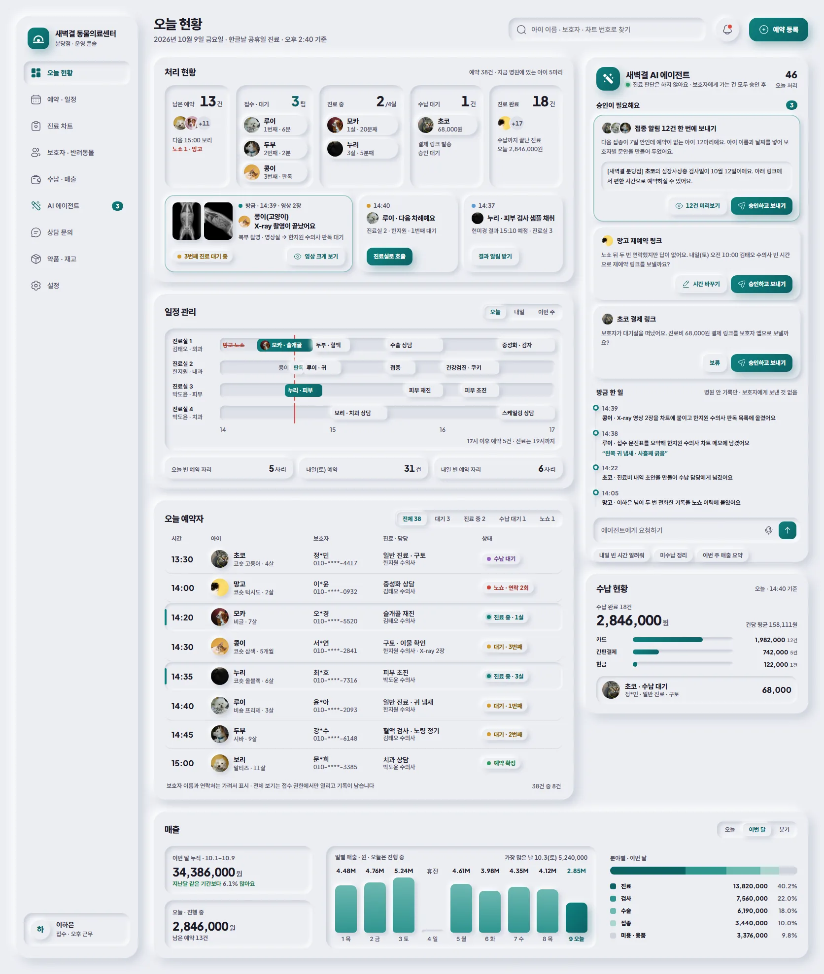 동물병원 · 반려동물 의료 보호자 앱 · 병원 운영 대시보드 운영 화면 전체